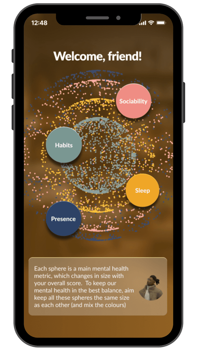Insights Visual 1